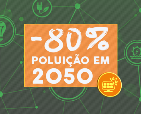 - 80% Poluição em 2050